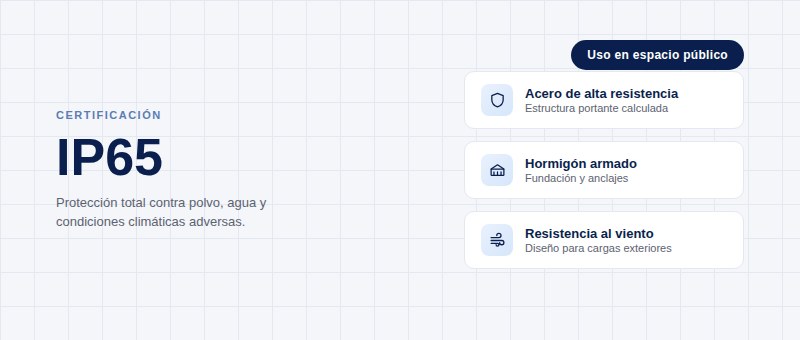 Robustez y seguridad